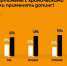 Изображение предоставлено информационным агентством Sputnik - Комсомольская правда