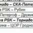 . - Комсомольская правда