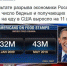 Ненужные руки и лишние рты - Pln-Pskov.Ru