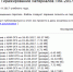 Техническим специалистам пунктов проведения ОГЭ - PskovEdu.Ru