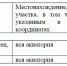 10 августа состоится заседание комиссии по определению границ рыбоводных участков  в Псковской области - Pln-Pskov.Ru