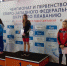 С медалями с окружного чемпионата по плаванию - Центр спортивной подготовки