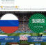 «Россия, вперед!» Где Иван Цецерский болел за нашу сборную - BusinessPskov.Ru