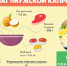 «Мужской каприз», салат с сельдереем и банановый чизкейк - новые рецепты псковских магазинов - BusinessPskov.Ru