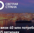 В целях повышения качества обслуживания потребителей услуг ПАО «Россети» организован и введен в эксплуатацию интерактивный ресурс взаимодействия с потребителями - Портал «Светлая страна» - Pskov.Reg60.Ru