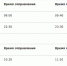 Дополнительные "Ласточки" свяжут Псков и Печоры в Ганзейские дни - Информационный туристский центр