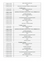 До 15 октября можно подать заявку на участие в профсоюзной программе «Солидарность» в санатории «Хилово»