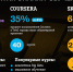 Tele2 завершила создание экосистемы онлайн-обучения - InformPskov.Ru