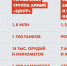 Год памяти и славы: Битва за Москву - Pln-Pskov.Ru