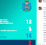 Михаил Ведерников рассказал, что у заразившихся коронавирусом ухудшений нет - InformPskov.Ru
