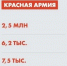 Год памяти и славы: Штурм Берлина - Pln-Pskov.Ru