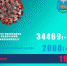 Instagram Михаила Ведерникова - InformPskov.Ru