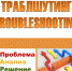 Просто о важном. Траблшутинг в бизнесе - Бизнес-инкубатор