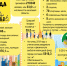 Современный Псков: факты и цифры - BusinessPskov.Ru
