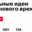 О проведении форума "Сильные идеи для нового времени"                      - Комитет по природопользованию