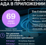 Абоненты Tele2 в Пскове стали больше и чаще слушать музыку - Pln-Pskov.Ru