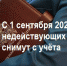 С 1 сентября 2020 г. недействующих ИП ФНС снимет с учёта - Бизнес-инкубатор