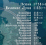34 новых случая коронавируса выявили в Псковской области 28 сентября - Псковская правда