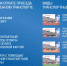 карта - Газета Псковская губерния
