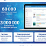 Тестовый доступ к медицинской коллекции ЭБС Znanium.com предоставили преподавателям и студентам ПсковГУ - ПсковГУ