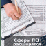 Сферы применения ПСН расширятся с 2021 года - Бизнес-инкубатор