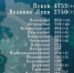 В одном из ковид-очагов в Псковской области зафиксировано четыре новых случая заражения - Pln-Pskov.Ru