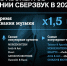 Псковские абоненты Tele2 стали слушать музыку в 1,5 раза больше - InformPskov.Ru