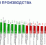 ИПП_январь-декабрь - Газета Псковская губерния