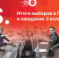 «Постскриптум»: Выборы главы Порховского района и камбэк Олега Брячака. ВИДЕО - Pln-Pskov.Ru