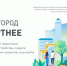 Алгоритм действий во время голосования по выбору общественных территорий в Псковском районе для благоустройства в 2022 году - Псковский район