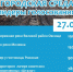 29223 - Газета Псковская губерния