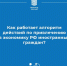 Основные этапы реализации алгоритма и межправительственных соглашений об организованном наборе иностранных граждан                      - Комитет по делам строительства, жкх, строительному и жилищному надзору