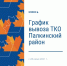 Жителям Палкинского района напомнили о графике вывоза ТКО - Pln-Pskov.Ru