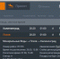 Вылет самолета из Минеральных Вод в Псков еще раз перенесли - Pln-Pskov.Ru