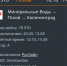 Вылет самолета из Минеральных Вод в Псков перенесли на утро 15 августа - Pln-Pskov.Ru
