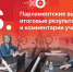 «Постскриптум»: Выборы-2021. Итоги и комментарии. ВИДЕО - Pln-Pskov.Ru