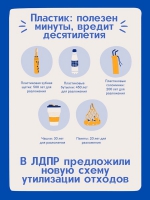 Больная тема больной планеты