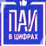 Новость про дистанционку в школах вывела ПАИ в лидеры по индексу цитируемости - InformPskov.Ru