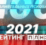 ПЛН продолжает прием анкет в рамках проекта «100 самых влиятельных псковичей» - Pln-Pskov.Ru