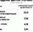 По итогам ноября «Псковская правда» вошла в десятку самых цитируемых СМИ Псковской области - Псковская правда