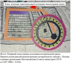 Среда истории