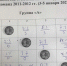 Финал. «Псков» (1) – «Спартак-Юниор» (12-1) Фото Вконтакте - InformPskov.Ru