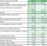 Жители Северо-Запада назвали самые заметные события 2021 года - Pln-Pskov.Ru