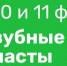 Через два дня псковичи смогут купить зубные пасты со скидкой до 40% - BusinessPskov.Ru