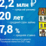Назван средний размер и срок ипотечного кредита, оформляемого псковичами - InformPskov.Ru