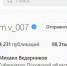 Псковский губернатор выразил готовность покинуть Instagram - Pln-Pskov.Ru