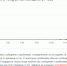Мессенджер Telegram испытывает проблемы. Фото: Downdetector - InformPskov.Ru