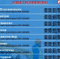8 населённых пунктов Псковского района останутся без света из-за ремонта - InformPskov.Ru