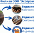 В псковском «Экопроме» подготовили «мусорную» памятку дачникам - InformPskov.Ru