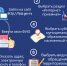 Служба судебных приставов доступна каждому - BusinessPskov.Ru